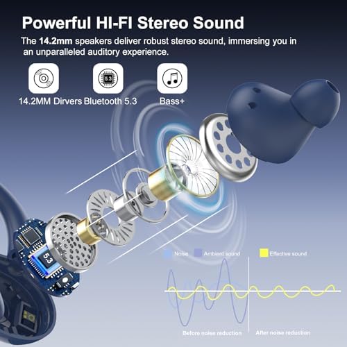 Ultimate Wireless Earbuds with Bluetooth 5.3 – Sport-Ready Headphones Featuring Advanced ENC Noise Cancellation, 48-Hour Battery Life, Secure Fit Earhooks, Deep Bass Sound, and IP7 Waterproofing for Peak Performance – Sleek Black Design for Active Users