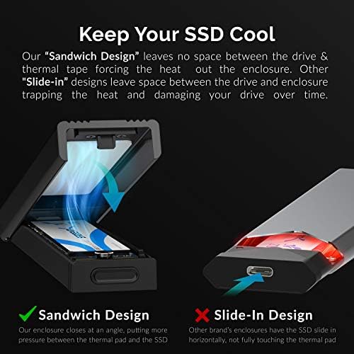 SABRENT USB-C M.2 2230 NVMe SSD Enclosure – Achieve 10 Gbps Transfer Speeds with UASP & Trim Support for Seamless Data Management on Windows, mac OS & Linux – Compact, High-Performance Storage Solution for Tech Professionals and Enthusiasts