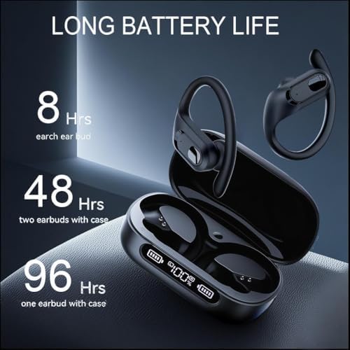 Elevate Your Audio Experience with Occiam Bluetooth Wireless Earbuds – Extended 96-Hour Playtime for Uninterrupted Listening, Ergonomically Designed Sport Fit with Secure Earhooks, Superior High-Definition Sound Quality, Integrated Microphone for Effortless Calls – Your Ultimate Workout and Daily Companion in Sleek Black Finish