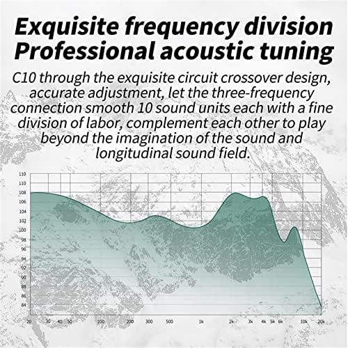 YINYOO CCA C10 In-Ear Monitors – Premium Hybrid Driver Earphones with 4 Balanced Armature & 1 Dynamic Driver, Detachable Tangle-Free Cable for Audiophiles and Musicians, Ergonomic Design for Ultimate Comfort and Enhanced Device Compatibility