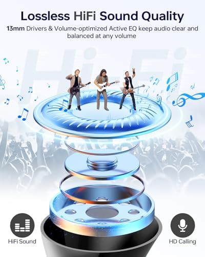 Premium Bluetooth 5.3 Wireless Earbuds with 40-Hour Playtime | IPX7 Waterproof In-Ear Headphones for Sports and Everyday Use | Ergonomic Comfort Fit with Superior Sound and Clear Calls | Sleek White Design with LED Charging Case | Universal Compatibility for All Devices