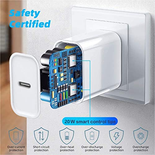 Ultra-Compact 20 W PD USB C Fast Charging Duo: Dual Wall Charger Set with High-Speed Cables for i Phone 16/15 & i Pad Compatibility – Streamlined Portability, Enhanced Safety Features, and Rapid Power Delivery for Everyday Use