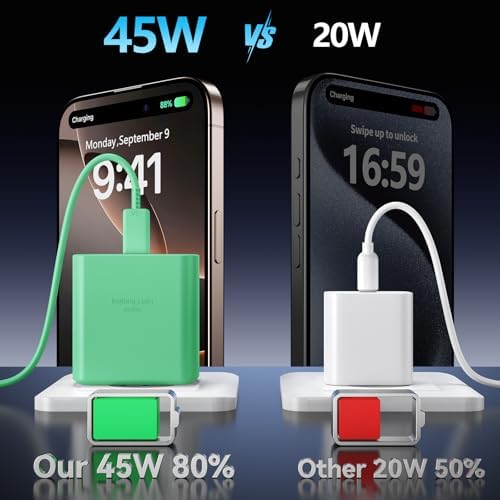 Apple 16 Series 45 W USB-C Rapid Charger with 6.6 ft Type-C Cable – Ultimate Fast Charging Solution for i Phone 16, Galaxy S24/S23, and All USB-C Devices – Compact, Durable, and Safety-Enhanced Power Adapter for On-the-Go Efficiency