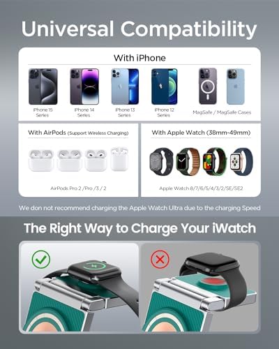 Hohosb Foldable 3-in-1 Magnetic Wireless Charger Station – Premium Zinc Alloy Design for i Phone 15/14/13/12, Air Pods Pro/3/2, and Apple Watch – Mag Safe Compatible, Fast Charging, and Travel-Friendly Solution for All Your Devices (Blue)