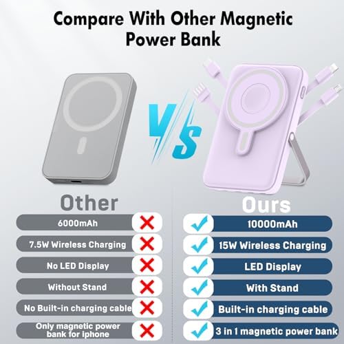 3-in-1 Magnetic Wireless Portable Charger – 10000 m Ah Power Bank with Fast 22.5 W Charging for i Phone 15/14/13/12, Apple Watch, and Air Pods – LED Display, Sleek & Lightweight Design for Ultimate On-the-Go Convenience and Enhanced Compatibility