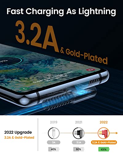 MRGLAS 3.2 A USB-C Charger Cable Pack – Versatile 4-Pack with Right Angle Design (10 FT, 6.6 FT, 3.3 FT, 1.6 FT) for Fast Charging i Phone 16/15, Samsung S10/S9, LG Smartphones – Durable Braided USB A to Type C Cords for Enhanced Performance and Compatibility
