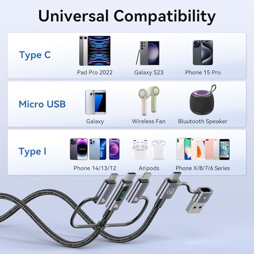 Multi Charger Cord 6 in 1 USB Cable Fast Charging Cable – PD 60w USB c Multi Fast Charging Cable with Led Display – 6 ft USB C/A to Type C/Phone/Micro Charger Cable Com patible with Phone/Laptops – Enhanced Compatibility and Speed