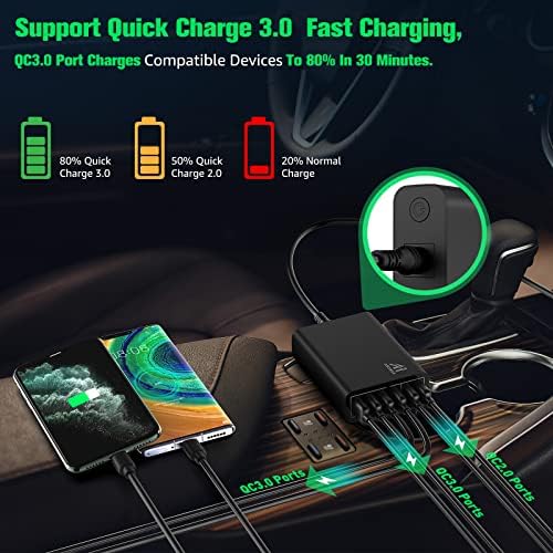 High-Power 96 W Multi-Port USB Car Charger with 4 Quick Charge 3.0 Ports – Rapid Charging Solution for Smartphones and Tablets in 12 V-24 V Vehicles – Smart Compatibility & Advanced Safety Features for Effortless On-the-Road Power Management