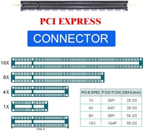 Elevate Your Computing Power: Cablecc SFF-8612 Oculink to M.2 NVMe PCIe SSD Enclosure Adapter for 2280 SSDs – Ultimate Speed and Compatibility Upgrade for Your Mainboard