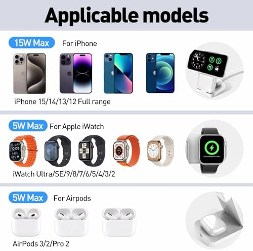 APSARAS 3-in-1 Wireless Charging Station for i Phone 16/15/14/13/12, Air Pods & Apple Watch Series S11 – Stylish Mag Safe Compatible Dock with Enhanced Speed and Safety Features for Clutter-Free Charging Solutions