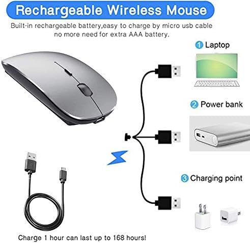 Sleek Bluetooth Wireless Mouse for Mac, Windows & i Pad – Ergonomic Design, High-Precision Navigation, Rechargeable & Dual-Mode Compatibility (Gray & Black) – Elevate Your Productivity with Clutter-Free Connectivity
