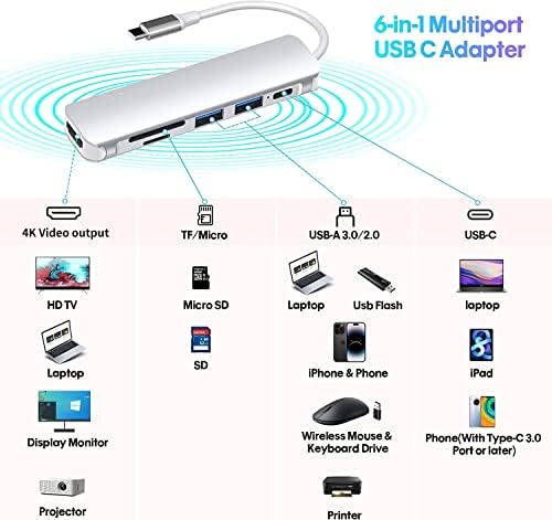 Maximize Your Device Connectivity with Our 7-in-1 USB C Hub to HDMI Adapter – High-Speed Multi-Port Dongle for Mac Book Pro, i Pad Pro, Surface & More – 4 K HDMI Output, 100 W Power Delivery, USB 3.0/2.0, SD/TF Card Readers for Effortless Data Transfer and Enhanced Productivity – Ideal for Professionals & Creatives Seeking Reliable Performance and Seamless Multi-Device Integration