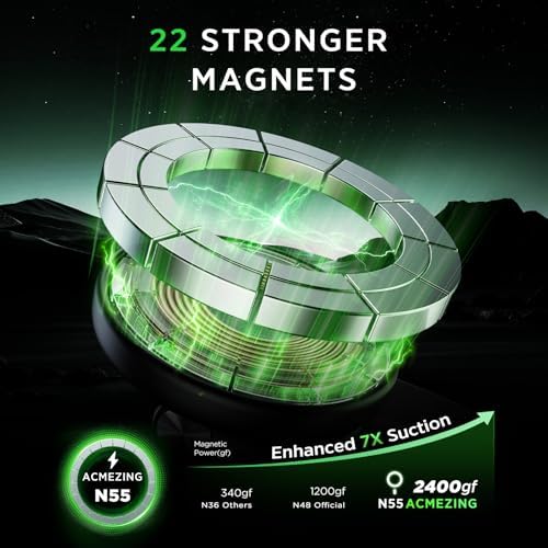 Revolutionary 15 W Mag Safe Car Charger for i Phone: 360° Adjustable Aluminum Alloy Holder with Magnetic Wireless Fast Charging, Universal Compatibility for All Vehicles, Carbon Fiber Finish for Durability and Style