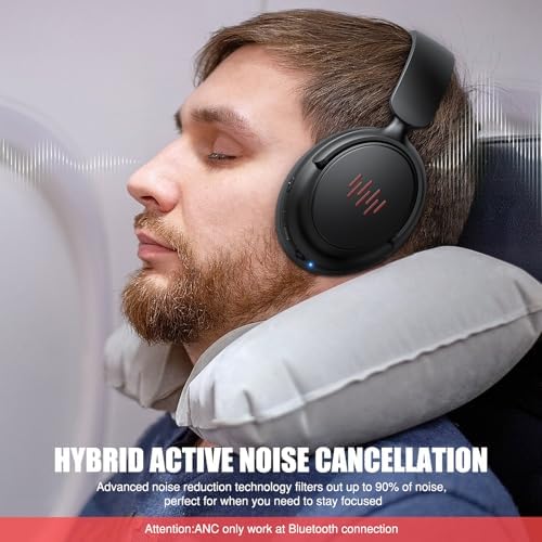 Revolutionary Active Noise Cancelling Over-Ear Wireless Headphones with Travel Case – Cutting-Edge Bluetooth Headset Featuring Immersive Deep Bass, Ultra-Lightweight Design, and Superior Noise Isolation for i Phone 16 Pro Max & Galaxy S25 – Ideal for Home, Office, and Travel Listening Experiences