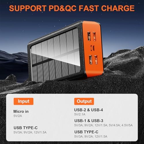 High-Capacity 66800 m Ah Solar Power Bank – Ultra-Fast QC3.0 Portable Charger with 5 USB Outputs, Dual Input Ports & Versatile 32 LED Flashlight Modes for Smartphones, Tablets & Outdoor Adventures – Ideal for Camping, Hiking & Emergency Preparedness
