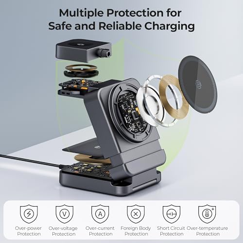 Premium 3-in-1 Foldable Wireless Charging Station – 2025 Model with 15 W Fast Charge for i Phone 16, Samsung S25, and All Apple Watch Series – Portable Magnetic Charger Stand with Enhanced Safety and Stability – Sleek Grey Design for Nightstand and Travel Use