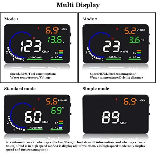 Smartphone-Compatible Car GPS Head-Up Display Holder with HD Reflective Screen – Ultimate Navigation Accessory for i Phone & Samsung (Up to 6 Inches) – Enhance Safety & Driving Focus