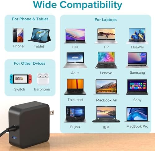 Universal 100 W Laptop Charger with USB-C Port – Fast Charging AC Adapter for Lenovo, HP, Dell, Acer, ASUS, Samsung, and More – 18 Interchangeable Tips for Enhanced Compatibility – Lightweight & Foldable Design for Easy Travel – Dual USB Outputs for Simultaneous Charging of Devices – Ideal Replacement for 45 W to 90 W Laptop Power Supplies – Versatile 6 ft Cord Length for Flexible Use – Perfect for Business Trips and Everyday Charging Needs – Input Voltage: AC 100-240 V, Output: 5 V-20 V – Optimal Power Solution for Various Brands Including Mac Book Pro, Think Pad Yoga, and Galaxy Book – Streamlined Performance for Tablets, Smartphones, and Gaming Consoles – Efficient, Reliable, and Highly Portable Laptop Charger for Professionals on the Go.