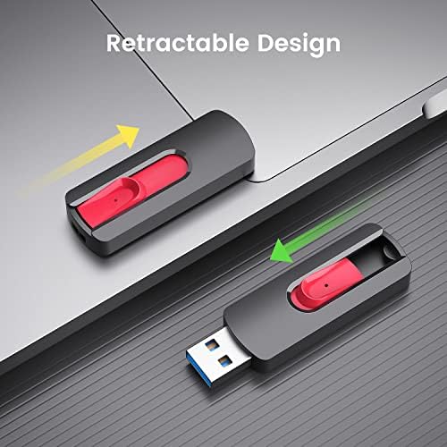 RAOYI 5-Pack 64 GB USB Flash Drives – High-Speed USB 2.0 Memory Sticks for Effortless Data Transfer and Storage – Portable Thumb Drives for PC and Laptop – Ideal for Organizing Photos, Documents, and Videos – Multi-Pack Convenience for Home and Office Use