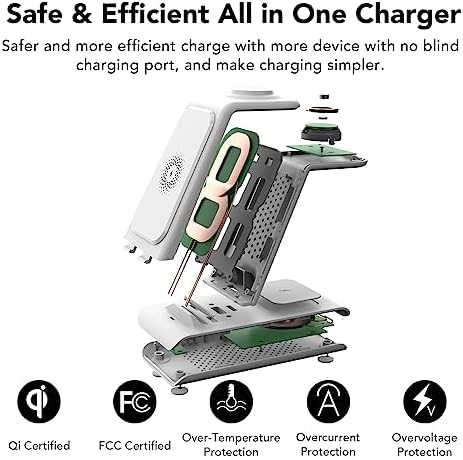 Ultra-Fast 3-in-1 Wireless Charging Hub for Google Pixel Watch 1, Pixel 9 Series, and Pixel Buds Pro – Elegant, Multi-Device Power Solution for Home and Office with Enhanced Safety Features and Sleek Design