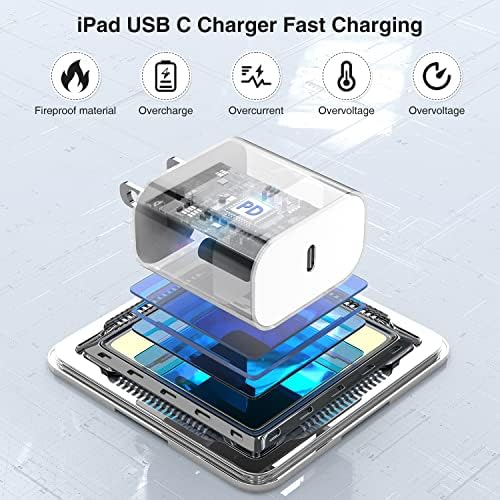 High-Speed i Phone 16/15 Fast Charger with 10 ft USB-C to C Cable – Compact Power Adapter for Seamless Charging of i Pad & Apple Devices – Versatile Charging Solution for Home, Office & Travel – Enhanced Durability & Compatibility for i Phone 16 Pro Max, i Pad Air, and More