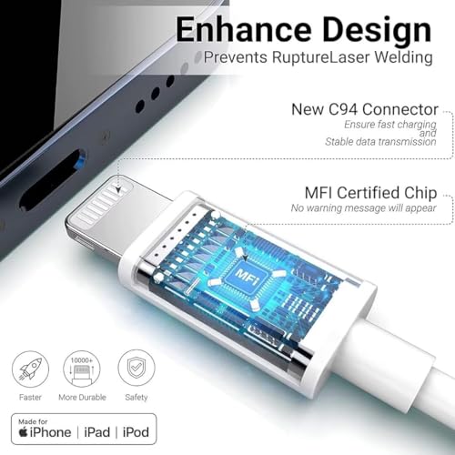 Enhanced Speed and Versatility: Dual-Pack Fast Charging i Phone Charger with 6 FT USB-C to Lightning Cable – Compatible with i Phone 14 Pro Max, 14 Plus, 13 Pro, 12 Mini, 11, XS, XR, X & i Pad – Efficient Power Delivery for Home and Travel