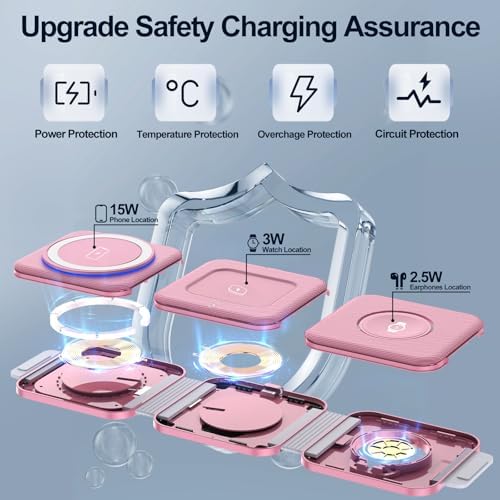 Compact 3-in-1 Foldable Wireless Charging Hub for Samsung Devices – Ultimate Travel Solution for Galaxy S25 Ultra, S24, Z Flip 6/5, Watch 7, and Buds Pro3 – Safe, Sleek, and Efficient Docking Station for All Your Charging Needs – Ideal for Home, Office, and On-the-Go Power Management – Space-Saving Design with Advanced Safety Features – Includes USB Type-C Cable and 18 W Power Adapter – Elevate Your Charging Experience with This Versatile, Multi-Device Station