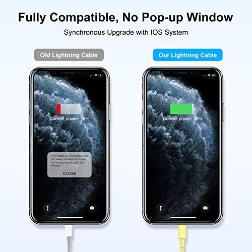 4 Pack 3 ft Apple MFi Certified Lightning to USB Charging Cables – Fast, Durable, and Tangle-Free Cords for i Phone 14/14 Max/13/13 Pro Max/12 Mini/11/11 Pro/XS/XR/8/7/6 s/5 S and i Pad – Reliable Performance for Home, Office, and Travel