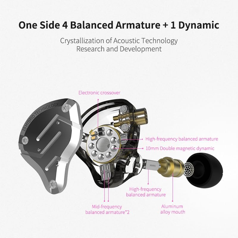 Revolutionize Your Audio Journey with keephifi KZ ZS10 Pro IEM Earphones – Featuring 4 Balanced Armature & 1 Dynamic Driver for Superior Sound Clarity, Durable Stainless Steel Design, and Detachable 2-Pin Cable – Striking Purple Finish with Integrated Mic for Effortless Communication – Noise-Isolating In-Ear Headphones for Unmatched Comfort and Versatile Device Compatibility