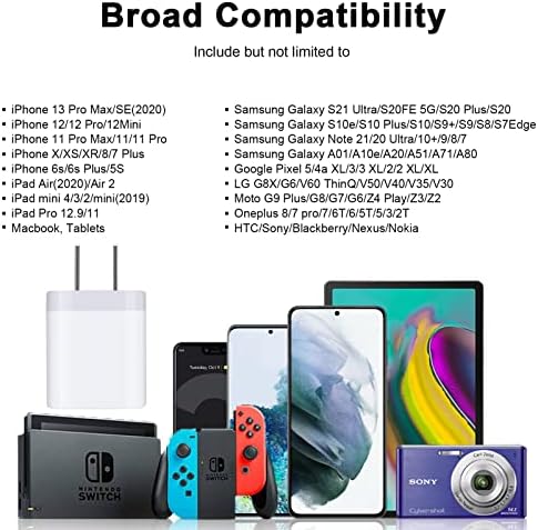 Rapid Charge Duo USB Power Cubes – 5-Pack 2.1 A Dual Port Wall Chargers for i Phone & Samsung Devices – Compact, Efficient & Travel-Friendly with Enhanced Safety Features – Stay Connected Anytime, Anywhere