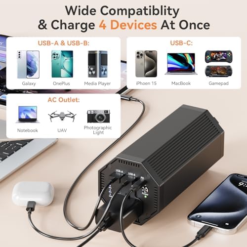High-Capacity 65 W AC Outlet Laptop Power Bank – 27000 m Ah Portable Charger for Travel, Outdoor Adventures, and Emergency Power Needs – Versatile Fast Charging Solution with Multiple Ports and Safety Features