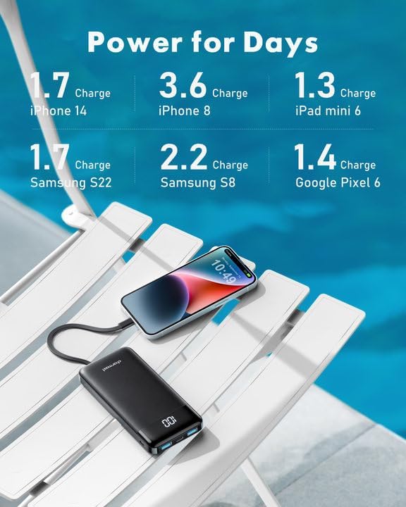 Sleek 10,000 m Ah Multi-Device Portable Charger with Built-In Cables – High-Speed 3 A Power Bank for i Phone, Samsung, Pixel, LG, Moto, i Pad – Ultimate Travel Essential with 6 Outputs for Effortless Charging on the Go