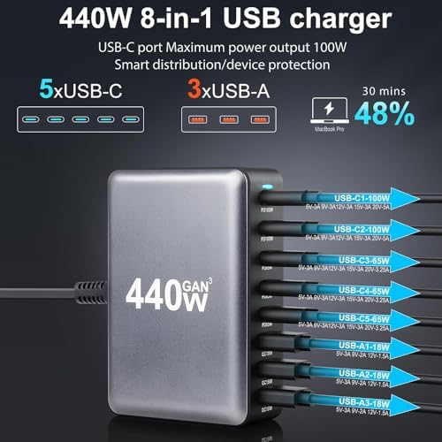 Ultra-Fast 500 W Ga N III 8-Port USB C Charging Hub – Multi-Device Fast Charger Station for Mac Book, i Phone, i Pad, Dell & More – Optimized for Speed and Versatility in Home & Office Charging Solutions