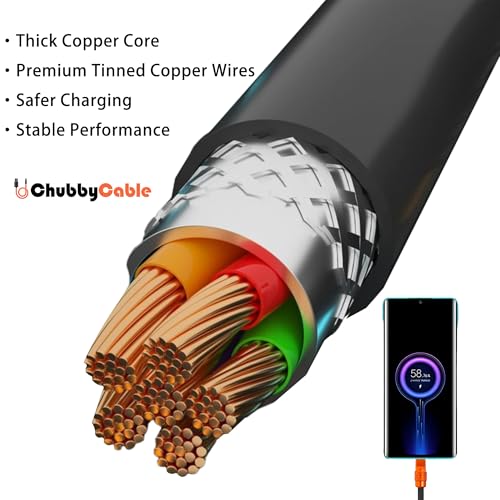 Experience Unmatched Charging Versatility with Chubbycable’s 240 W Anodized Reflective Shine USB C Cable – Extra Thick 9.8 FT Type-C to Type-C Charger Cord in Black, Light Blue, and Lavender Purple for Rapid Power Delivery and Enhanced Device Compatibility