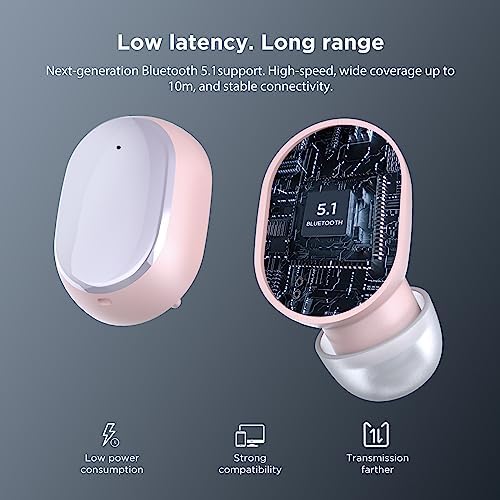 HTC True Wireless Earbuds 2 – Bluetooth 5.1 Technology, 32-Hour Playtime, Sweatproof Design, USB-C Charging Case, Built-in Microphone, Touch Control – Premium Sound Experience in Sleek White