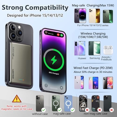 LUCKYDUO Ultra Slim Magnetic Power Bank – 5,000 m Ah Wireless Charger with 20 W Fast Charging for i Phone 16/15/14/13 Series – Compact & Portable Battery Pack for On-the-Go Convenience – USB-C Compatible, Effortless Charging Solution