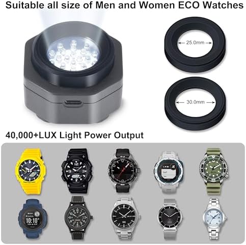 Eco-Friendly Type-C Solar Watch Charger – Sleek Silver Portable Battery Pack for Active Lifestyles – Universal Compatibility & UV-Free Protection for Outdoor Enthusiasts
