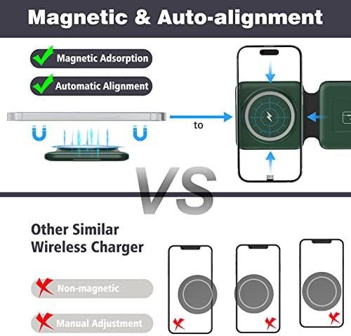 Ultimate 3-in-1 Foldable Magnetic Wireless Charging Station for Apple Devices – Travel-Friendly Dock for i Phone 16, 15, 14, 13, 12 Pro Max Plus, Apple Watch & Air Pods – Fast, Efficient, and Versatile Charging Solution