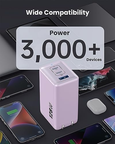 High-Efficiency 128 W USB C Wall Charger – Ga N III 3-Port Fast Charging Hub for Mac Book, i Phone, Galaxy & More – Portable 65 W Adapter with Foldable Design for Ultimate Convenience and Speed