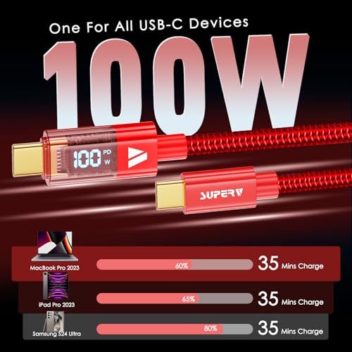 SUPERV 6.6 ft Type C Fast Charging Cable – Premium Nylon Braided USB C Charger with 100 W Power Delivery, High-Speed 480 Mbps Data Transfer, and LED Charging Status Indicator – Ideal for Laptops, Smartphones, and Tablets