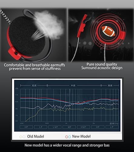 Vibrant Pink Over-Ear Kids Earbuds with Secure Earhooks – Perfectly Designed Audio Companion for Ages 3-8, Ideal for School, Home, and On-the-Go Listening with Universal 3.5 mm Compatibility for Phones and PCs