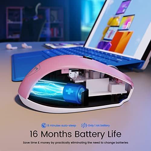 Elevate Your Workflow with the D-09 Wireless Mouse – Ergonomic USB Cordless Design, 5-Level 2400 DPI Precision, 16-Month Battery Life, Perfect for PC, Mac, and Chromebook Users – Convenient 2-Pack for Enhanced Productivity and Ultimate Comfort