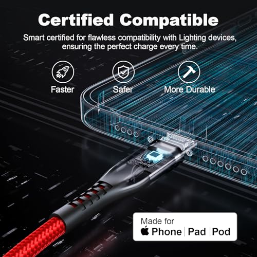 Premium 10 FT USB C to USB C Charger Cable – Dual Pack 100 W Fast Charging, Nylon Braided Design for i Phone 16 Series, Mac Book, and Samsung Galaxy S24 – Stylish Pink Color for Enhanced Durability and Flexibility