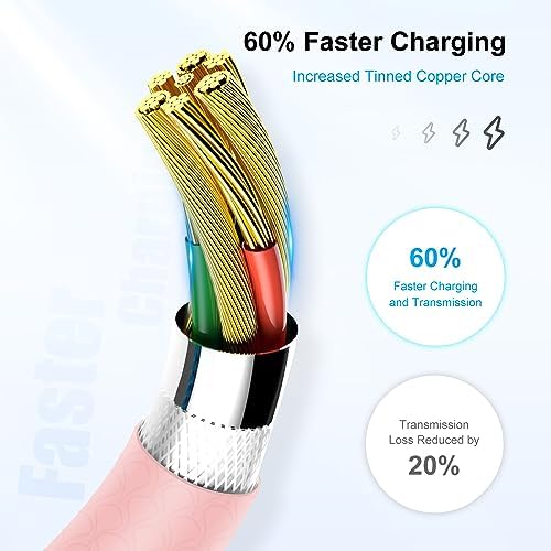 4 Pack 3 ft Apple MFi Certified Lightning to USB Charging Cables – Fast, Durable, and Tangle-Free Cords for i Phone 14/14 Max/13/13 Pro Max/12 Mini/11/11 Pro/XS/XR/8/7/6 s/5 S and i Pad – Reliable Performance for Home, Office, and Travel