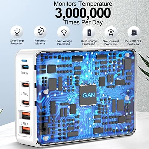 100 W USB-C 5-Port Charging Hub: Premium Fast Charger for i Phone, i Pad, Mac Book & Samsung – Compact Travel Power Station with Flat Plug Design for Space-Saving Efficiency and Universal Device Compatibility
