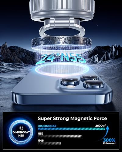 DIMONCOAT 2025 Upgraded 360° Rotation Vacuum Magnetic Phone Holder for Car,for Suction Cup Phone Mount Stand [109+LBS Strongest Suction & Magnetic] Adjustable Swivel Lock, for Your Car/Mirror – Enhanced Compatibility and Speed