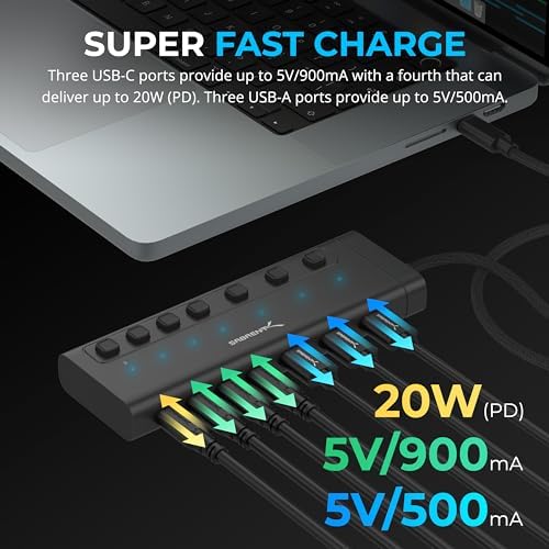 SABRENT 7-Port USB-C Hub: Maximize Efficiency with 3 USB-A & 4 USB-C Ports, 5 Gbps USB 3.2 Speed, 20 W PD Charging, Smart Power Control & LED Indicators – Ideal for Mac, PC, Steam Deck, ROG Ally – Stylish Aluminum Build for Durability & Performance