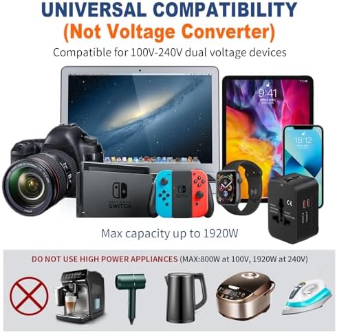 Revolutionary Worldwide Travel Adapter – Compact All-in-One Power Converter with PD 3.0 USB-C and USB-A Fast Charging for Effortless International Connectivity – Ideal Travel Essential for Phones and Laptops Across USA, EU, UK, AUS and Beyond