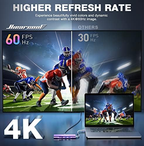 Revolutionize Your Connectivity with the Hiearcool 8-in-1 USB C Hub Ethernet – High-Speed 4 K@60 Hz HDMI, Dual USB 3.0 Ports & Gigabit Ethernet for Mac Book Pro/Air, i Pad, Dell, and Lenovo – Streamline Your Workspace with Effortless Multitasking and Enhanced Compatibility – Ultimate Portable Adapter for Professionals on the Go