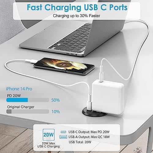 Revolutionize Your Workspace with Our 2-Inch Desktop Power Grommet – Dual USB-C PD 20 W Fast Charging Station, ETL Listed for Safety, 6 FT Cable Included, Perfect for Minimalist Desks and Efficient Power Management